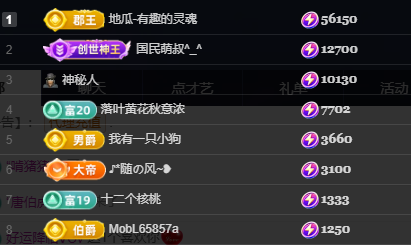 Wuli奶茶主播图片