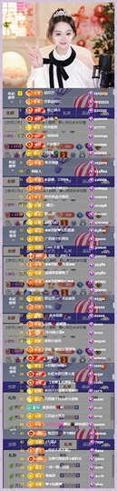 ◕◕萱妮唱给你听◕◕的图片