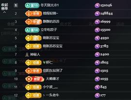 苏苏，越来越好的图片