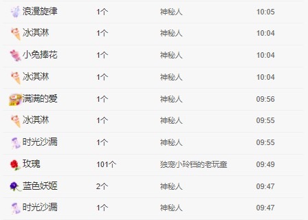 🍀艺玲🦄22休主播图片