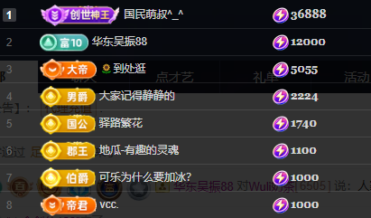 Wuli奶茶主播图片