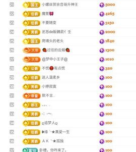 小仙女❤️在等你投喂的图片