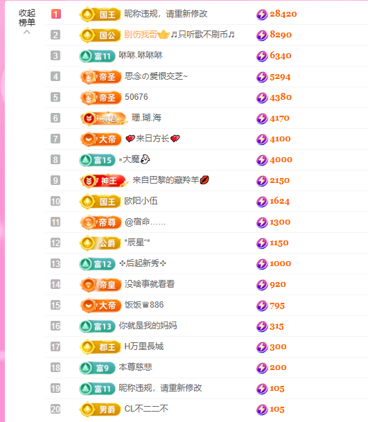 依芝の期待光！主播图片