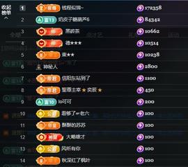 苏苏，越来越好的图片