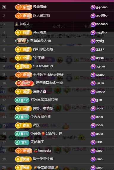 代理心雨十一月暴富主播图片