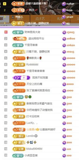 🍀冰雪❤️🍀加油的图片