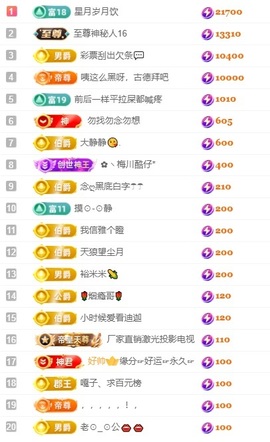 大静静😘的图片