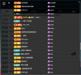 二小◐「求盛典票」的图片