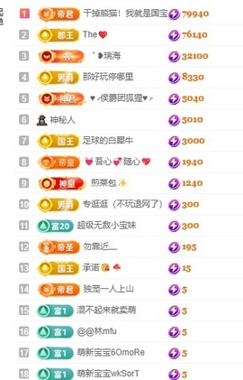 允初💗小趴菜的图片