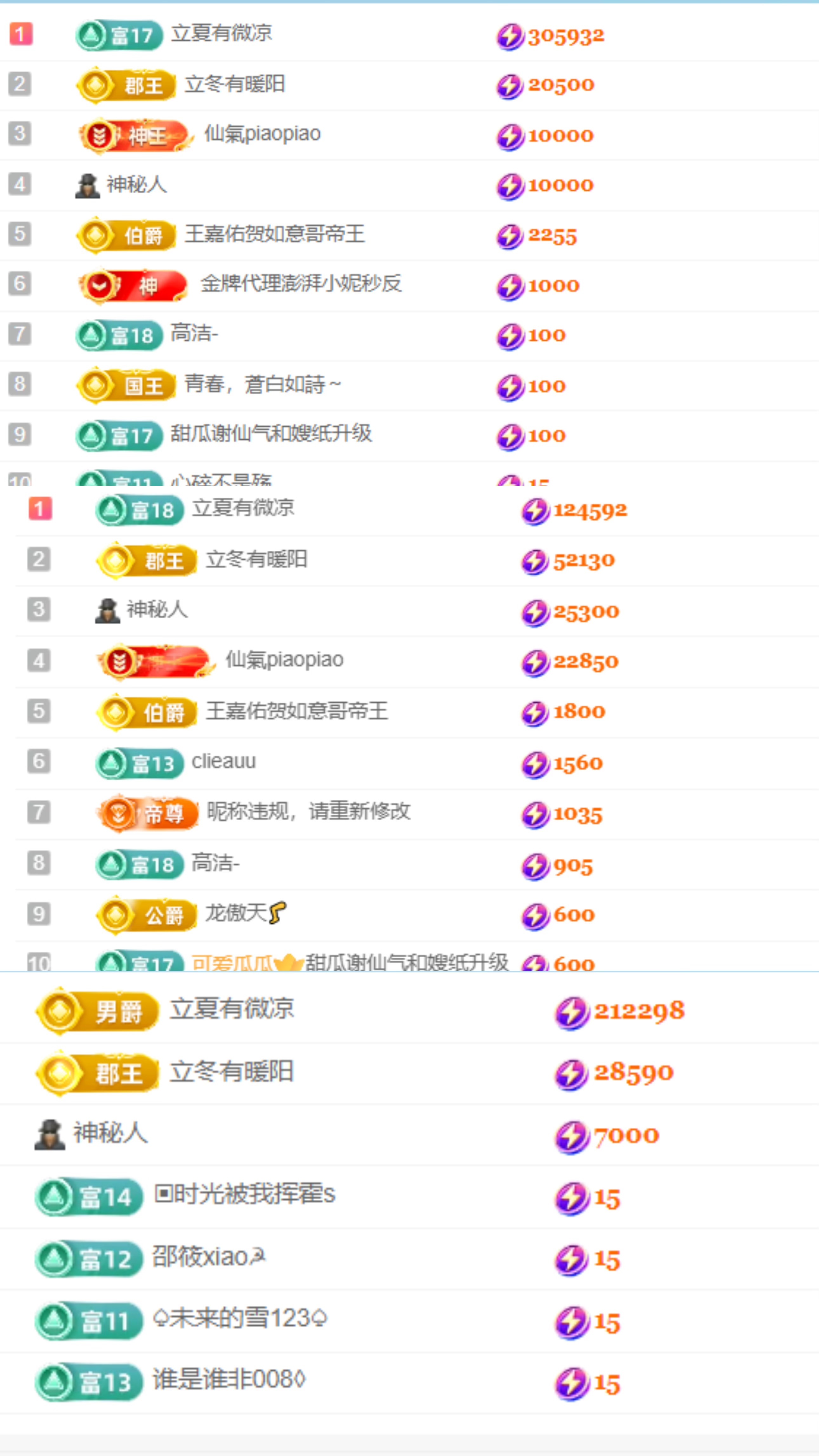 美得睡不着ya主播图片