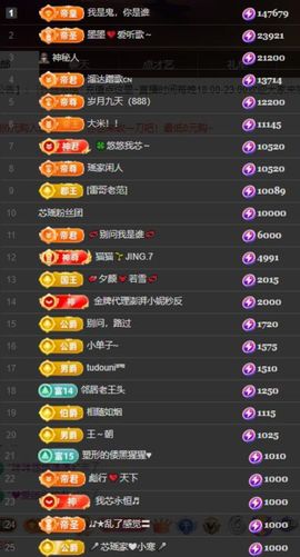 芯瑶❤️爱唱歌～的图片