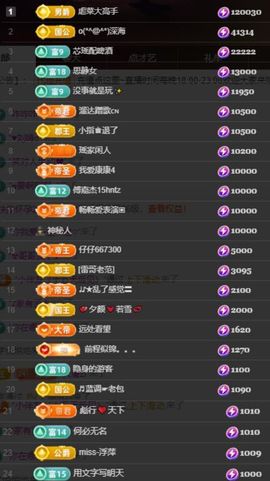 芯瑶❤️爱唱歌～的图片