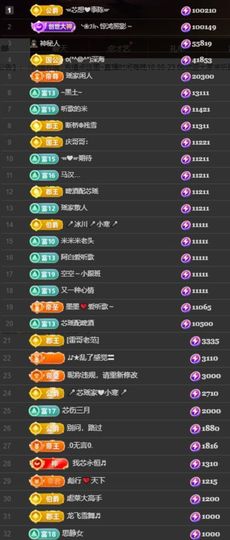 芯瑶❤️爱唱歌～的图片