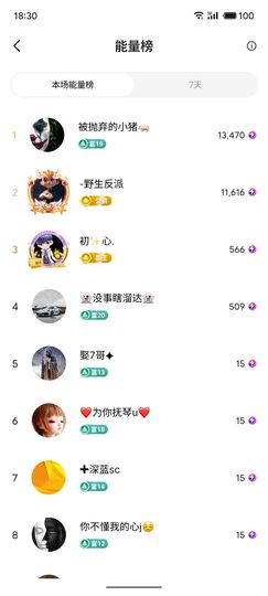 梦心💞缘于遇见的图片