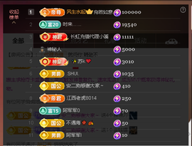 佑君贺宛若如意帝之尊的图片