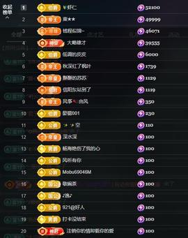 苏苏，越来越好的图片