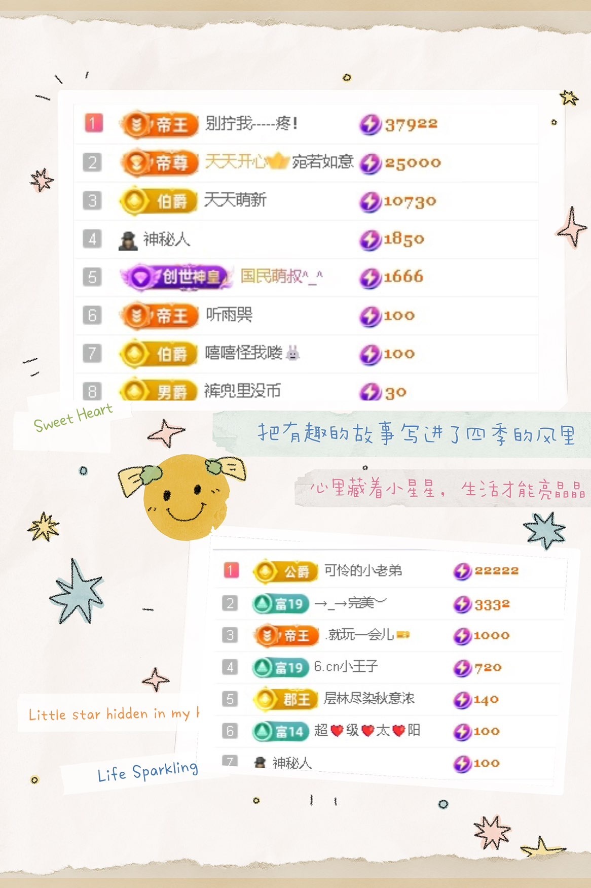 一心爱唱歌🌟主播图片