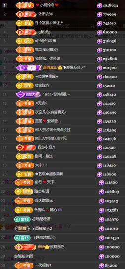 芯瑶❤️爱唱歌～的图片