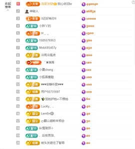 ᥫᩣ应应～病休的图片