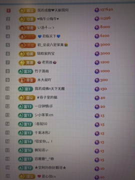 新人，李飒的图片