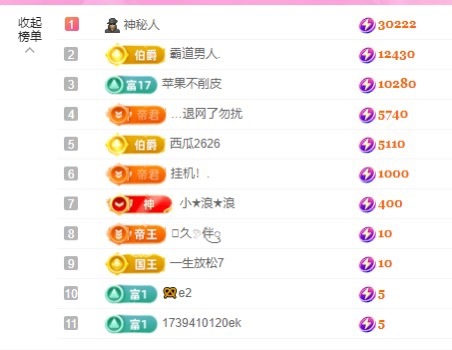 金牌代理❤玲儿❤主播图片