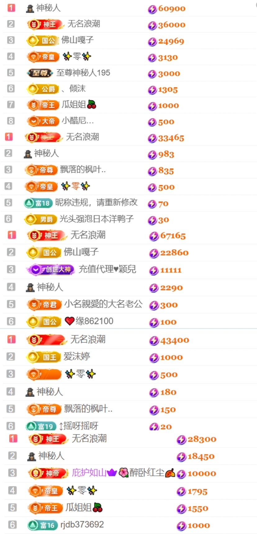 小可柔??主播圖片