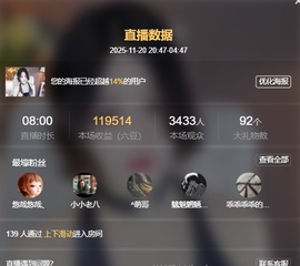 萱萱贺悠哉国王的图片