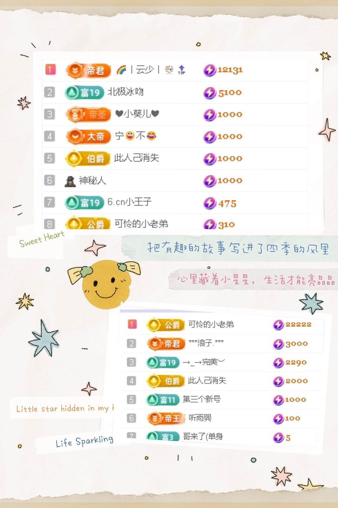 一心爱唱歌🌟主播图片