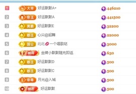 小九的月光帝圣啦的图片