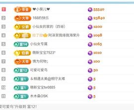 小仙女在等你投喂的图片