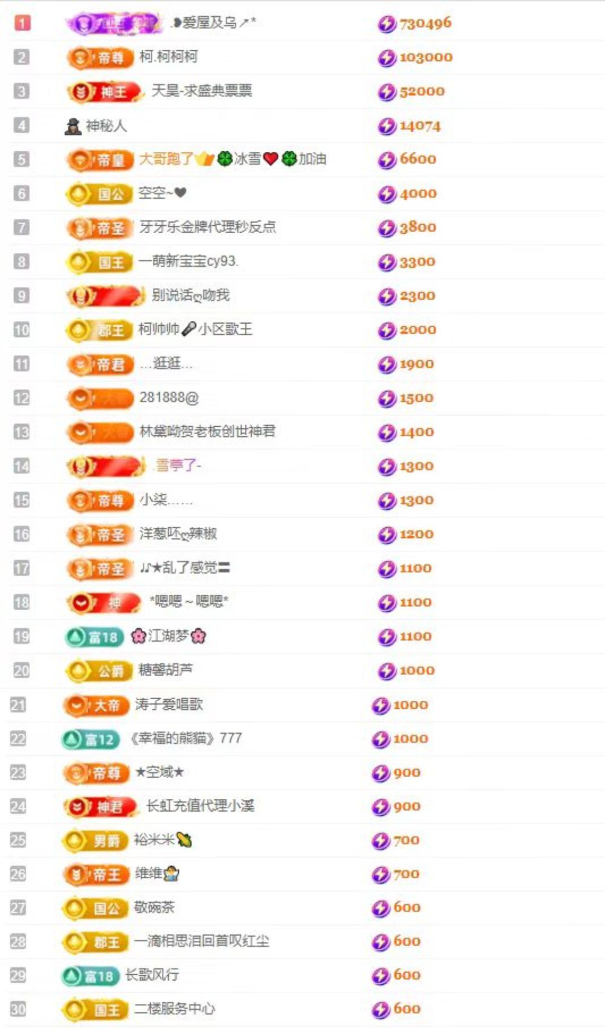 小玲儿～开心就好主播图片