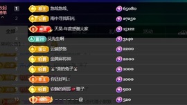 萱萱贺悠哉国王的图片