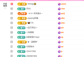 依芝の12月求好运!的图片