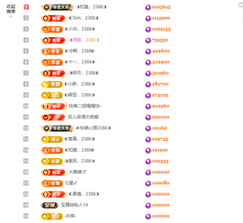 惠主感谢大哥们爱你们的图片