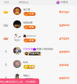 佑君贺宛若如意帝之尊主播照片