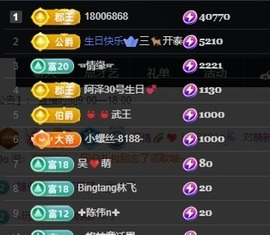 深情🌈💖饿懵了的图片