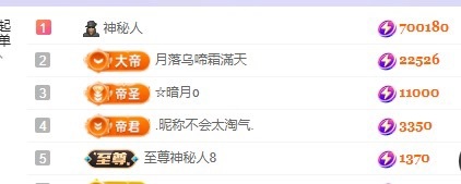 維維???♂?主播圖片