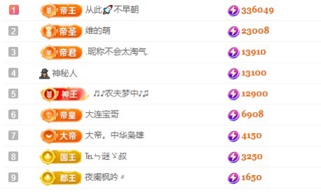 維維???♂?主播圖片