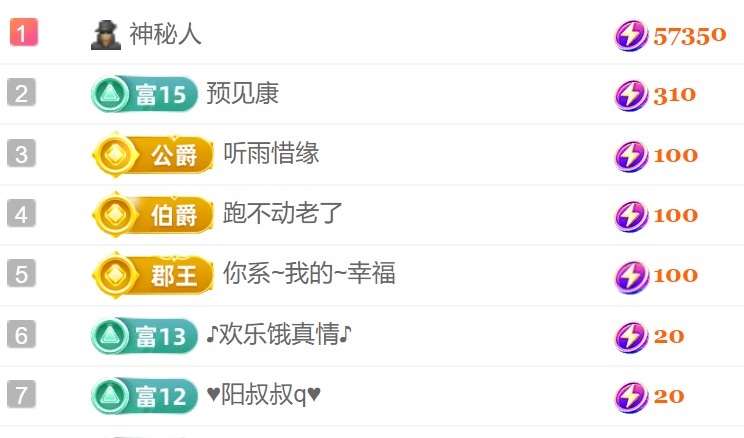 新人～苒苒主播圖片