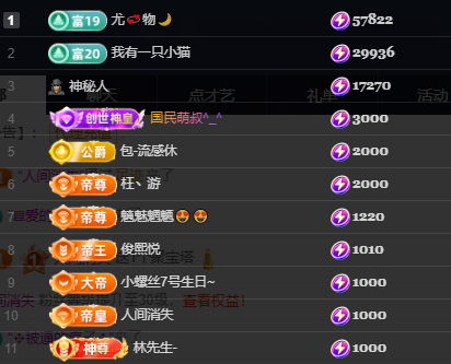 Wuli奶茶主播图片