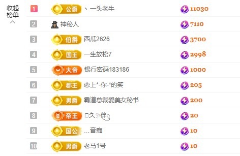 金牌代理❤玲儿❤主播图片