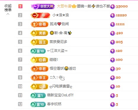 金牌代理❤玲儿❤主播图片