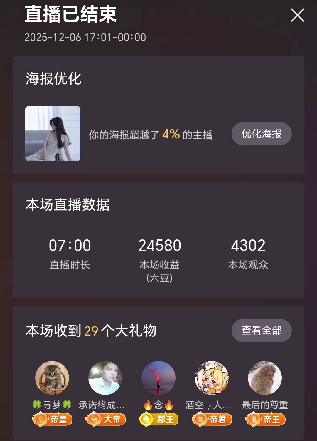 ?？怂?主播圖片