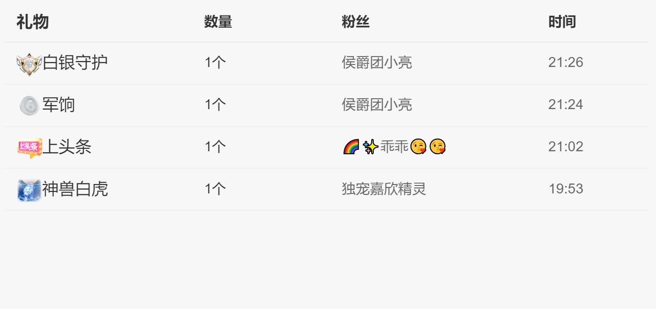 小喵缺人疼💔主播图片