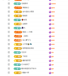 依芝の今天周年求点燃主播照片