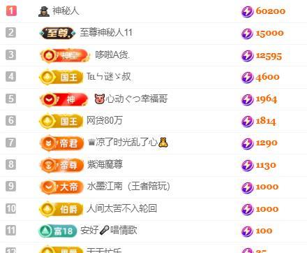 一字马～依棠的图片