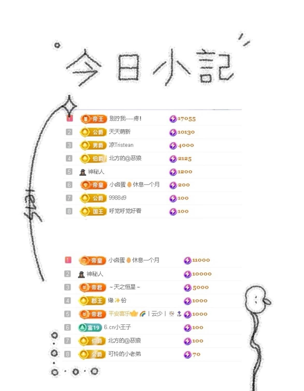 一心愛跳舞唱歌??主播圖片