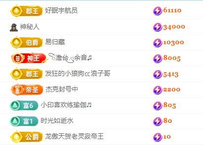 禾眠眠?主播圖片