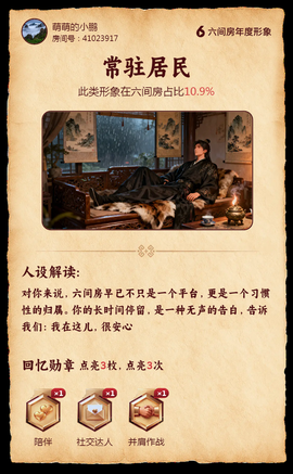 萌萌的小鹏的图片