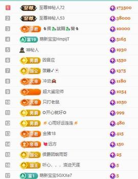 代理心雨全站最白的图片